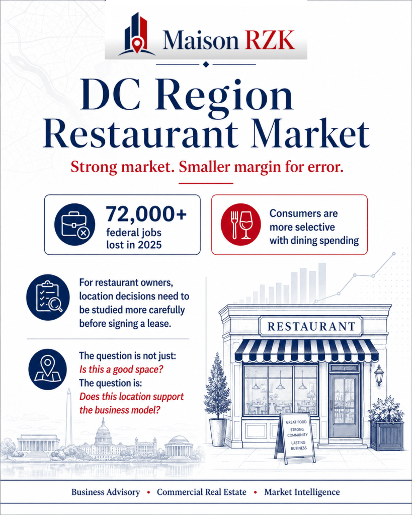 Understanding DC’s Changing Restaurant Landscape