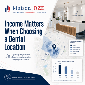Read more about the article Why income level matters when choosing a dental location