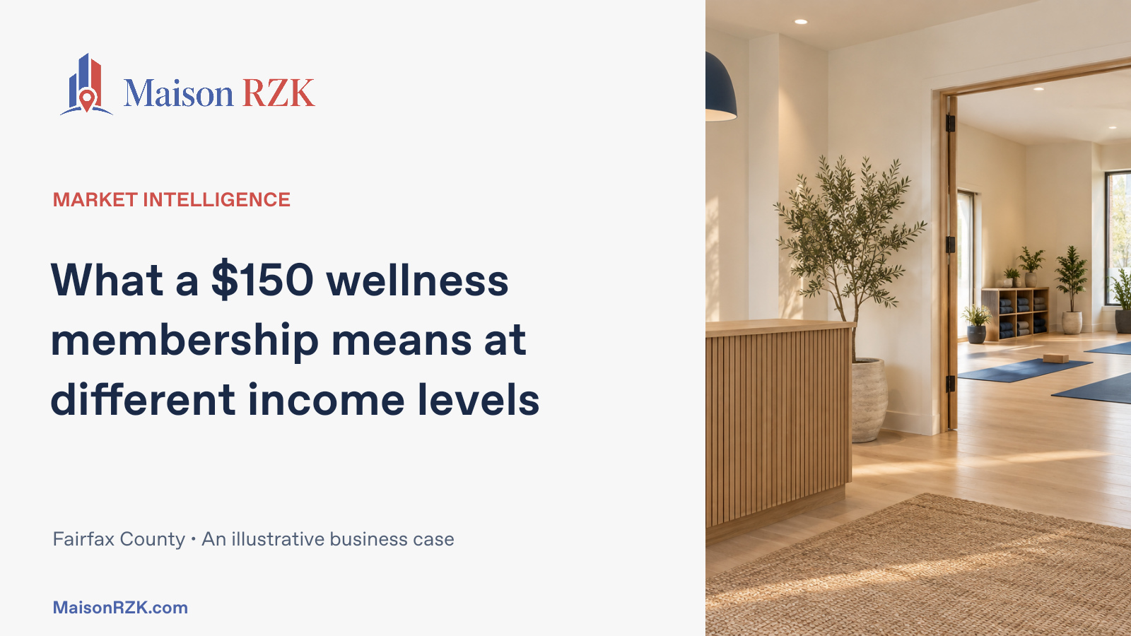 You are currently viewing What a $150 Wellness Membership Means at Different Income Levels