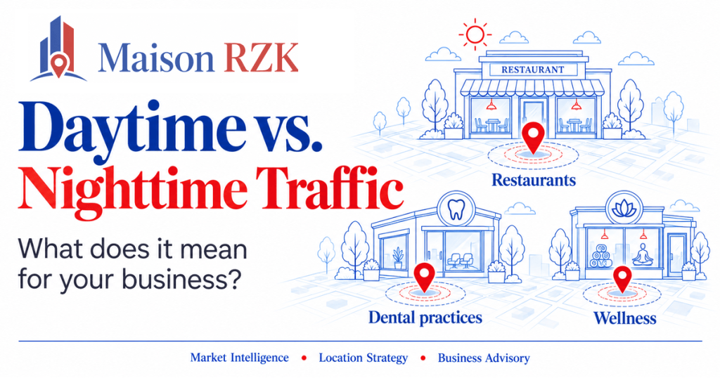 Daytime and Nighttime Traffic for Better Business Decisions